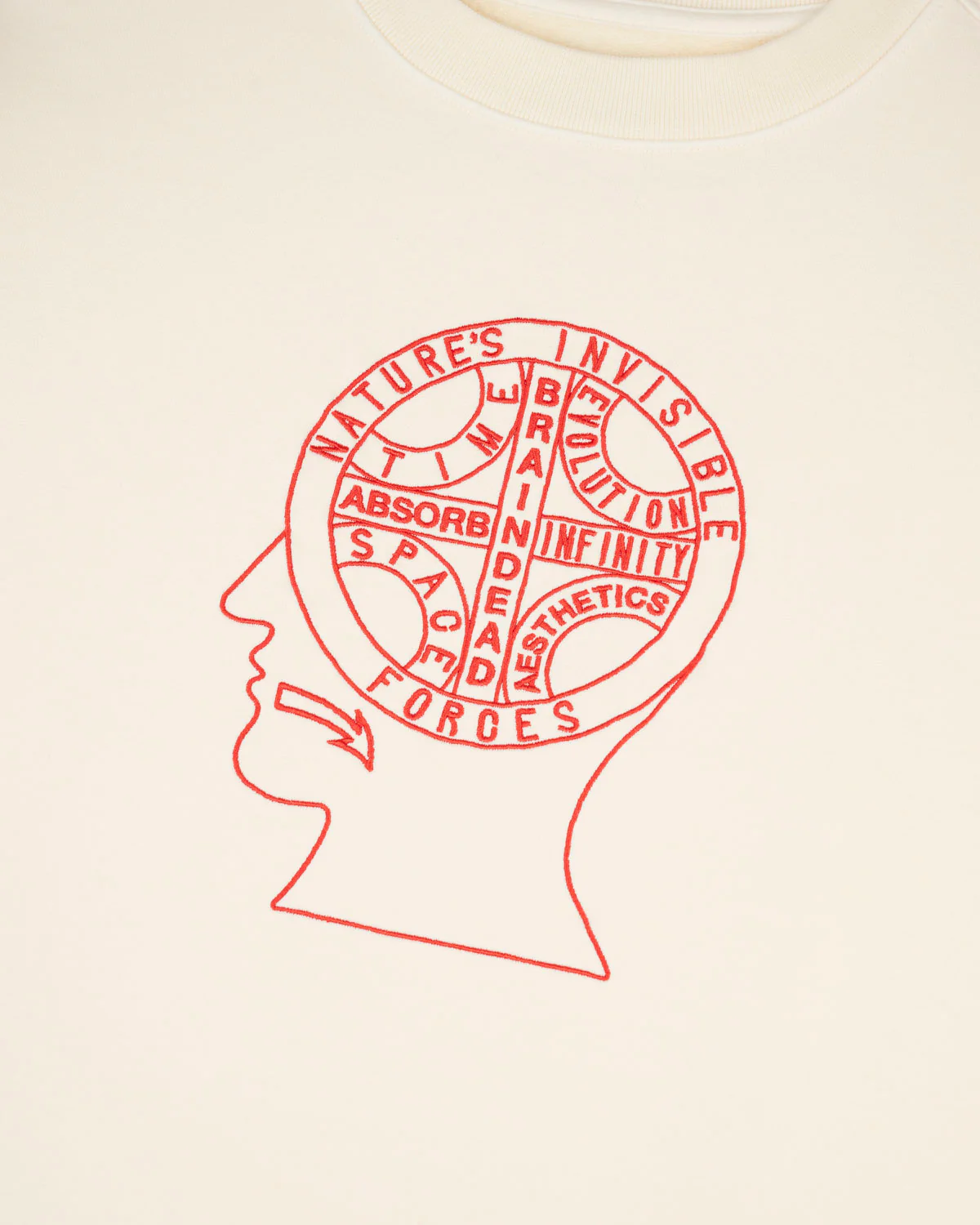 Invisible Forces Crewneck, Cream - Image 2